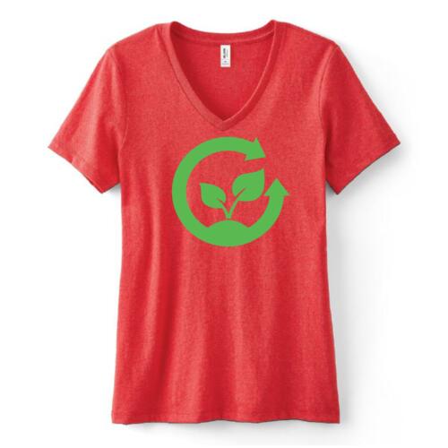 Sustainable Fabrics Thumbnail